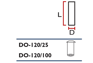 1.4mm Single Pin Rimless Mounting